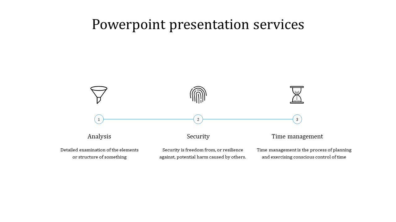 powerpoint presentation services